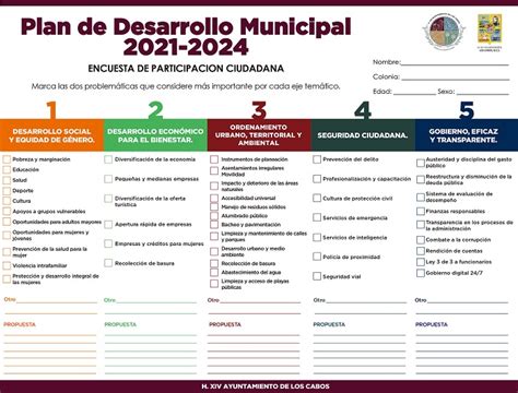 Este 7 de diciembre participa en la consulta para la elaboración del