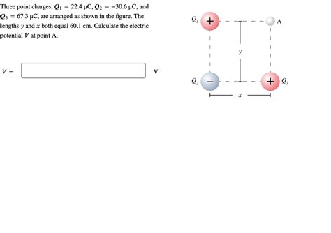 Solved Three Point Charges Q1224μcq2−306μc And