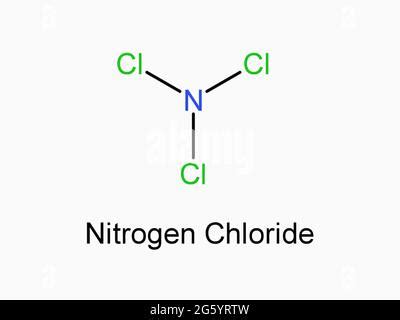 Le Chlore Symbole De L L Ment Chimique Illustration Photo Stock Alamy