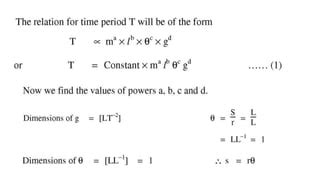 Uses Of Dimensional Analysis Ppt