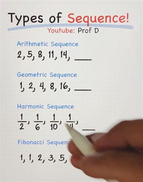 Someone Is Writing Numbers On A Piece Of Paper That Says Types Of Sequence