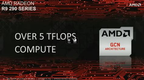 Amd Radeon R9 290x Flagship Volcanic Islands Gpu Official Reclaims The Single Gpu Performance