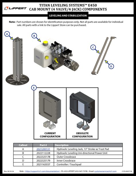 Lippert Motorized Titan Leveling System Lippert Customer Care Center