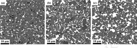 Figure 1 From Assessment Of Mechanical Properties At Microstructural