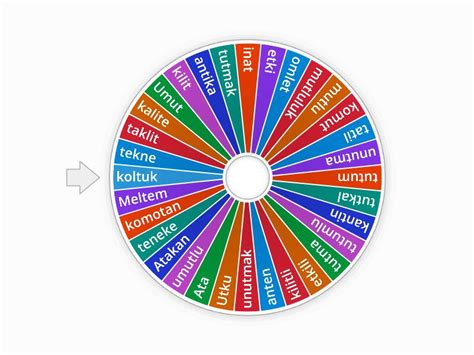 T Ve U Sesi Hece Ve Kelimeler Random Wheel