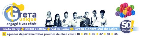 Les Greta De L Acad Mie D Orl Ans Tours Se Regroupent Pour Former Le