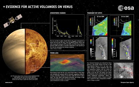 The volcanoes of Venus, have we finally seen one erupt?