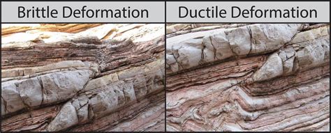 Chapter 10 Deformation And Structures Investigating The Earth