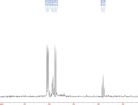 Figure 1.1 from Synthesis of Nucleoside Polyphosphates and their ...