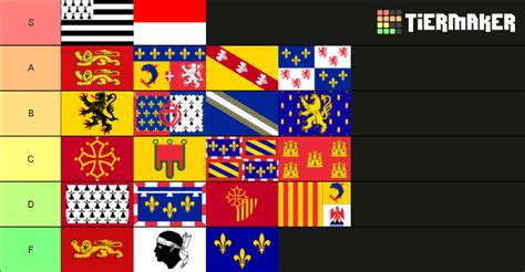 Regions Of France Flags Fixed Tier List Community Rankings Tiermaker