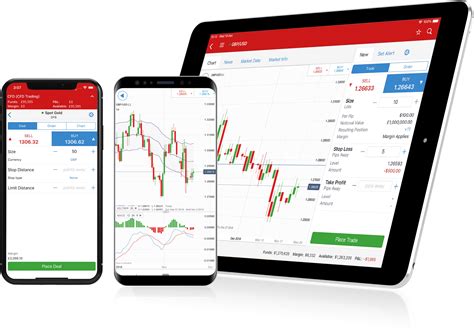 Aplikasi Belajar Trading Forex Pilihan Terbaik Untuk Pemula Dalam