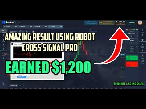 Amazing Results Using Cross Signal Pro Robot Earned Best