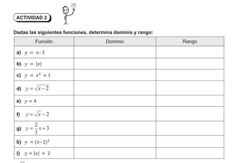 Dadas Las Siguientes Funciones Determina Dominio Y Rango Función A Y X 3 B Y X C Y