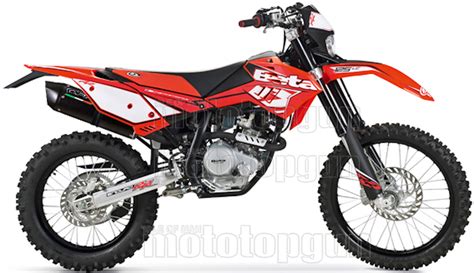 GPR EXHAUST HOM FURORE BLACK BETA RR 125 ENDURO LC 4T 2013 13 2014 14