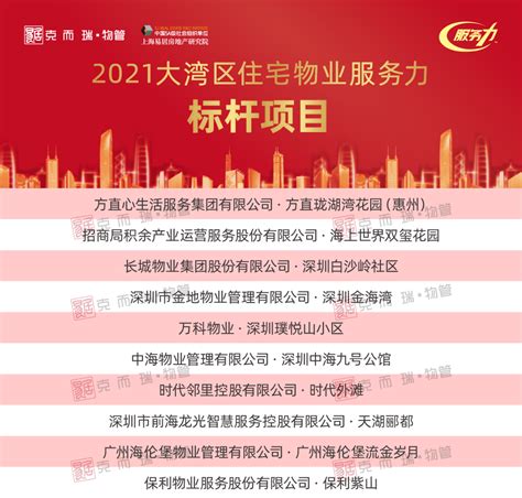 2021年度物业服务力·粤港澳大湾区研究成果发布！ 广州市物业管理行业协会