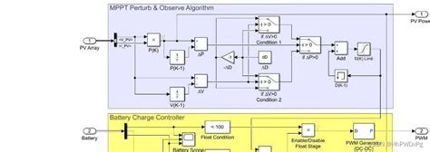 Solar Charge Controller Matlab Simulink Mppt