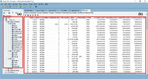 Oracle Database Screenshot Download Scientific Diagram