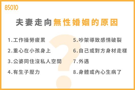 無性婚姻能撐多久？8點解析無性婚姻離婚前心路歷程！ 85010