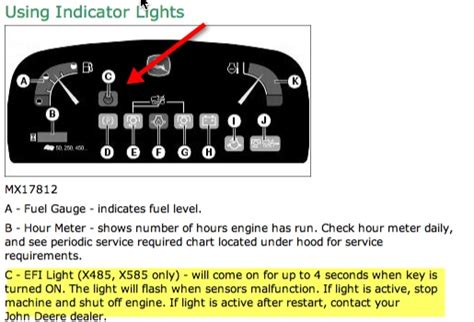 John Deere Riding Lawn Mower Warning Lights Shelly Lighting