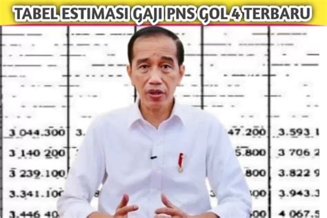 Berkat Kenaikan Gaji Oleh Jokowi Gapok PNS Golongan IVa Sampai IVe Di