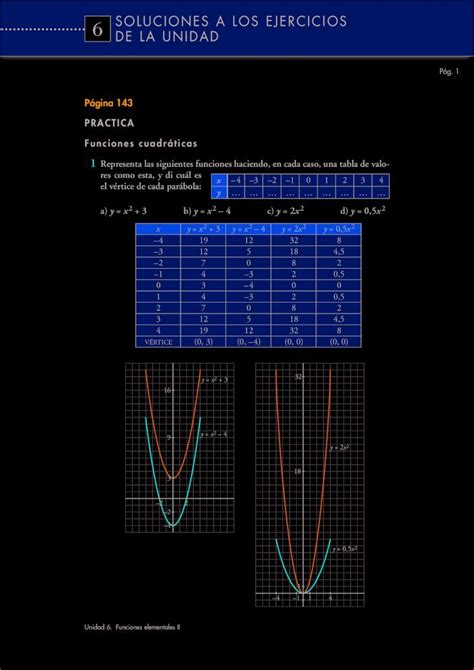 PDF 16 SOLUCIONES A LOS EJERCICIOS DE LA UNIDAD Página 143 PRACTICA