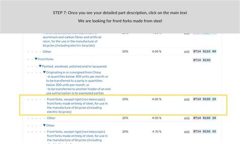 Hs Vs Hts Codes How To Find The Code You Need Sofeast