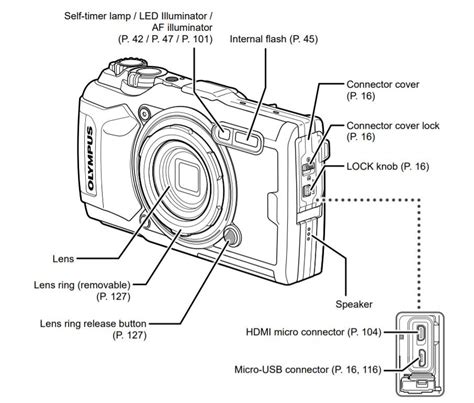 The Utimate Olympus Tough TG-6 Review - Action Gadgets Reviews