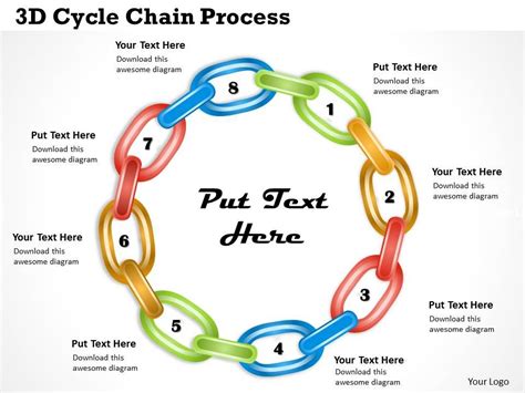 3D Cycle Chain Process Powerpoint Template Slide | PPT Images Gallery | PowerPoint Slide Show ...