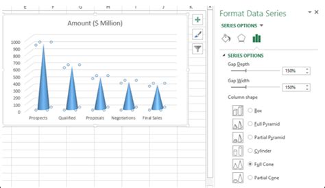 Advanced Excel Charts Quick Guide