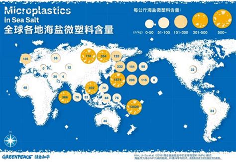 微塑料净化惹起全球的重视 塑料资讯 塑料行业新闻 搜料 工程塑料超市