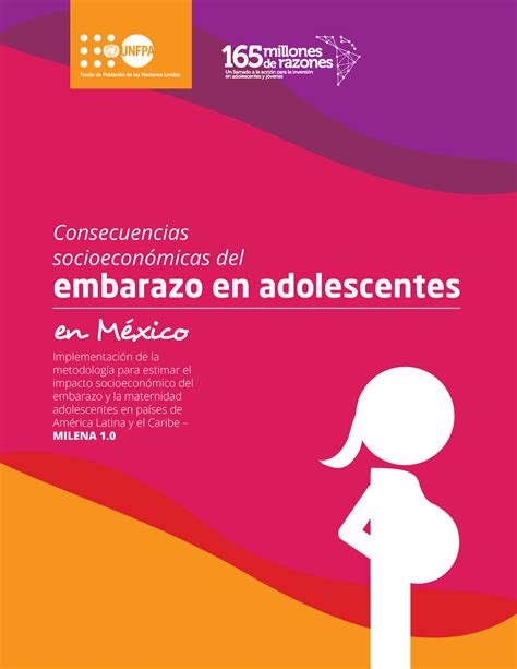 Milena Mexico 2020 Embarazo En Adolescentes Consecuencias