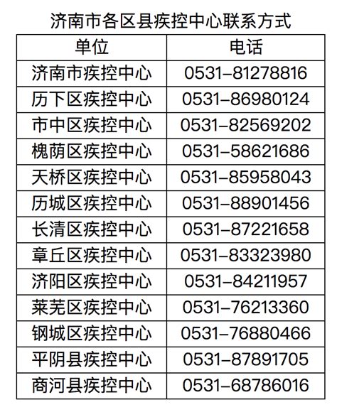 新增1例境外输入确诊病例，济南发布查找公告急寻密接者 澎湃号·媒体 澎湃新闻 The Paper