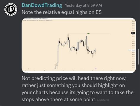 DanDowdTrading On Twitter Recent ICT Trades From My Discord Discord