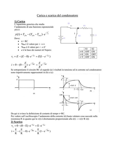 Carica E Scarica Del Condensatore