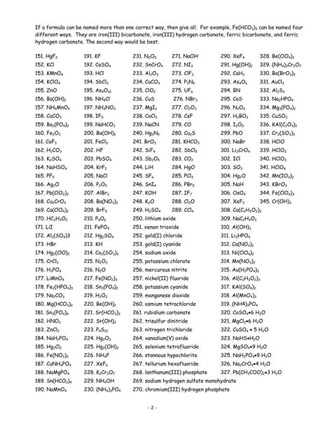 Inorganic Nomenclature Worksheet Worksheets Library