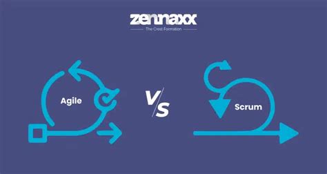 Agile Vs Scrum How To Choose The Best Methodology For You