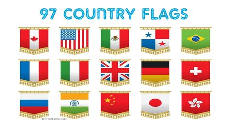 Country Flag A Colorful Guide Of Country Flags Including Name Of