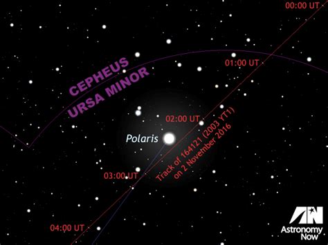 Polaris, the Pole Star by Greg Parker – Astronomy Now