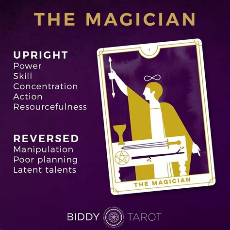 The Moon Everyday Tarot Card Meanings Artofit