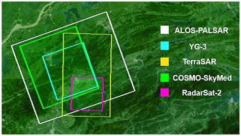 Thumbnail of multiple images' coverage. | Download Scientific Diagram