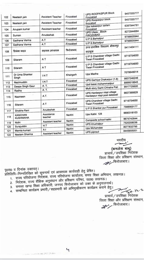 उच्च प्राथमिक स्तरीय हिन्दी व्याकरण आधारित ऑनलाइन प्रशिक्षण कार्यक्रम के क्रियान्वयन हेतु