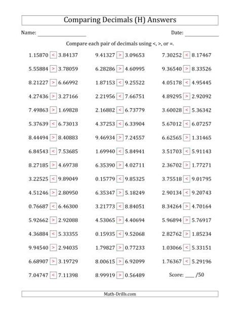 Comparing Decimals To The Thousandths Worksheet