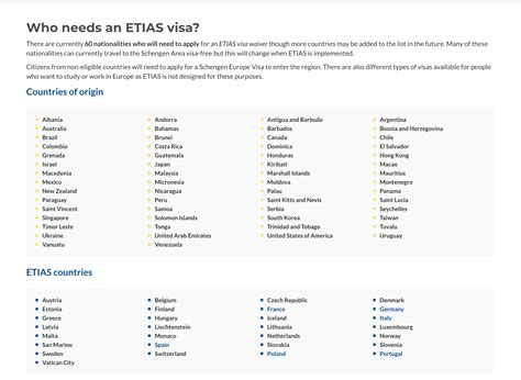 What Is Etias Visa Waiver Program In 2021 Who Will Need One For Europe