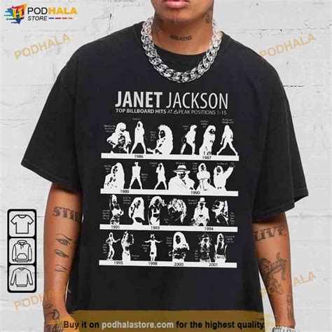 Janet Jackson Concert Shirt Janet Jackson Together Again Tour