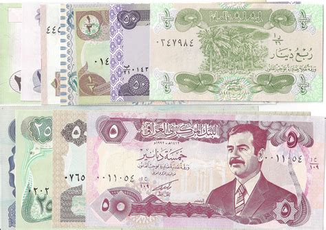 Iraq Currency