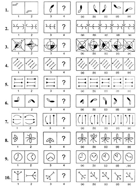 Non Verbal Reasoning Questions