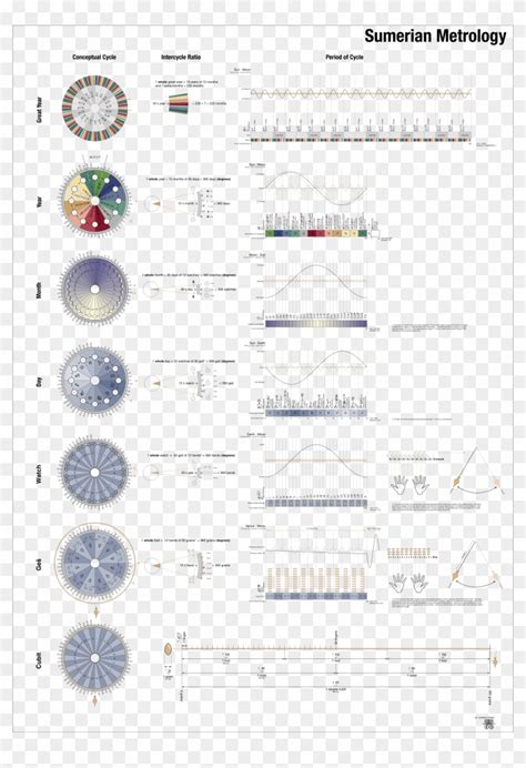 Sumerian Calendar Clipart (#4130094) - PikPng