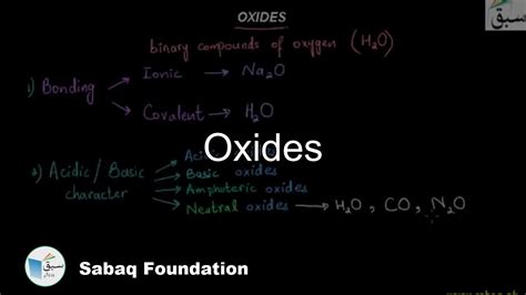 Oxides Chemistry Lecture Sabaq Pk Youtube