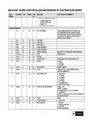 Fillable Online Dataset Record Layout For Colleges And