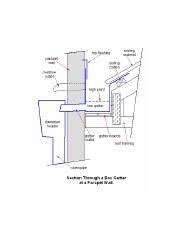 Section Through a Box Gutter at a Parapet Wall - Roofing | Course Hero